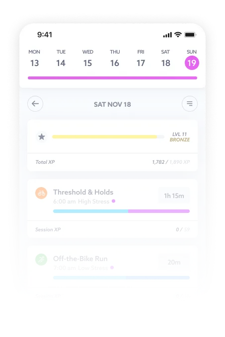 Trinity Triathlon Tridot Plan